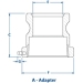 PT Coupling 2000130 30A HC